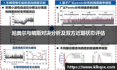 尼奥尔与朗斯对决分析及双方近期状态评估