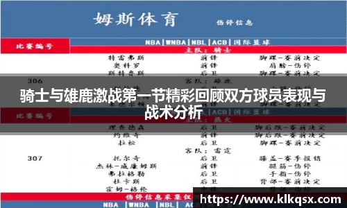 骑士与雄鹿激战第一节精彩回顾双方球员表现与战术分析